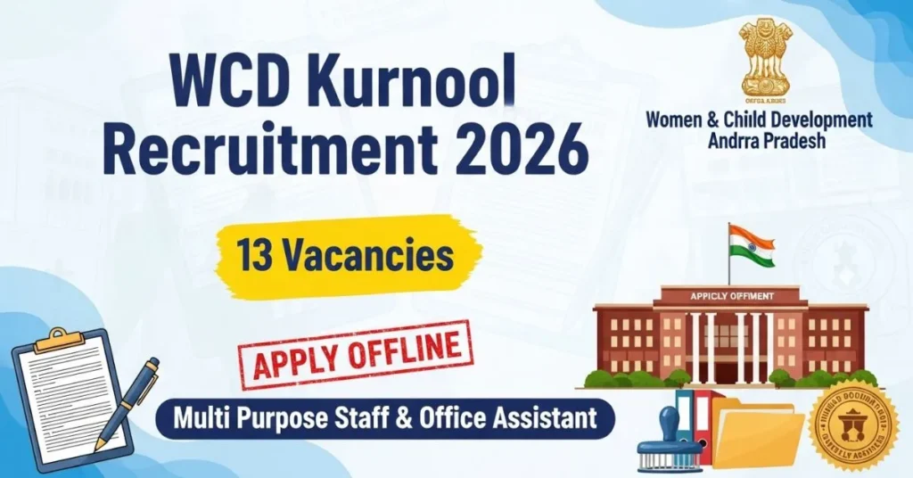 Wcd kurnool recruitment 2026 official website